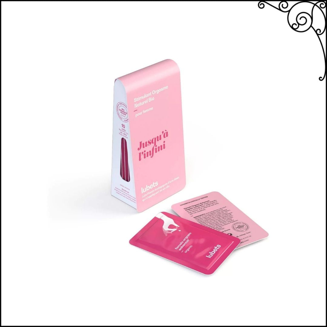 Lubets Pocket Sensation Stimulator: Orgasm stimulating lubricant for women. 