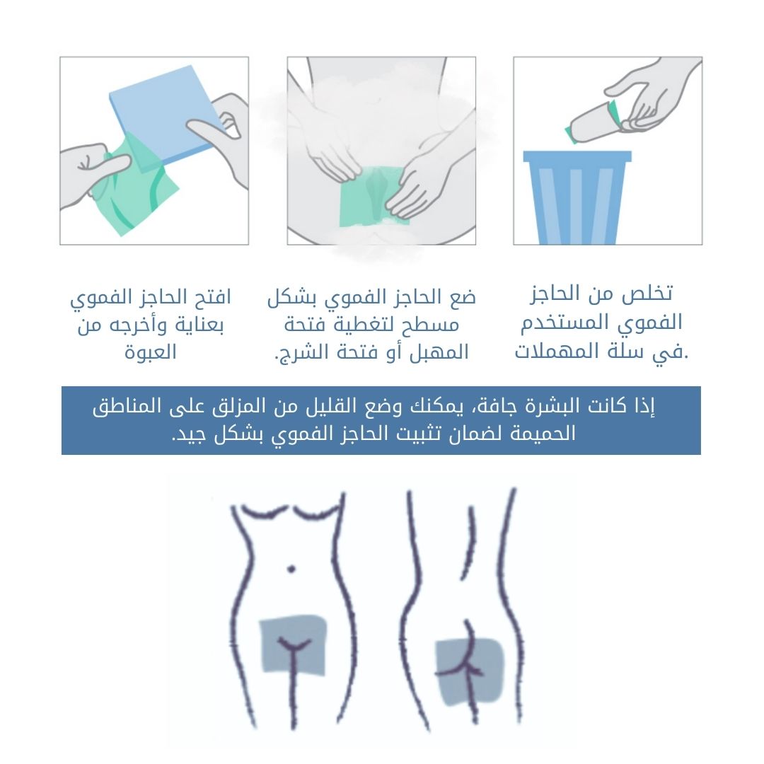 X4 حاجز بنكهة للمداعبة الفموية